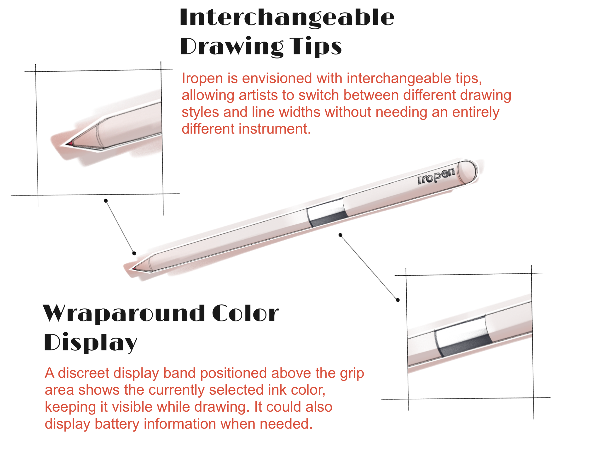 Iropen prototype showing the wraparound color display and interchangeable drawing tip